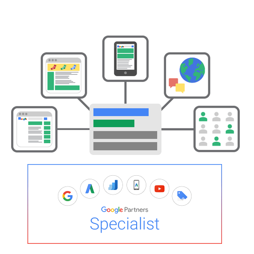 SIMBAA Digital Agency